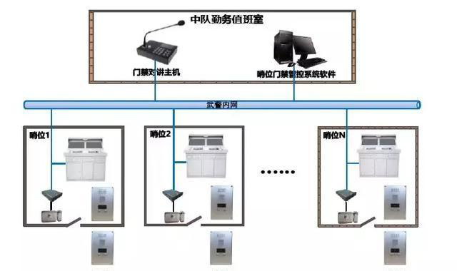 “科技強勤，智慧磐石”