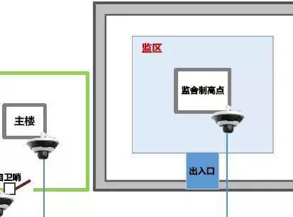 “科技強勤，智慧磐石”