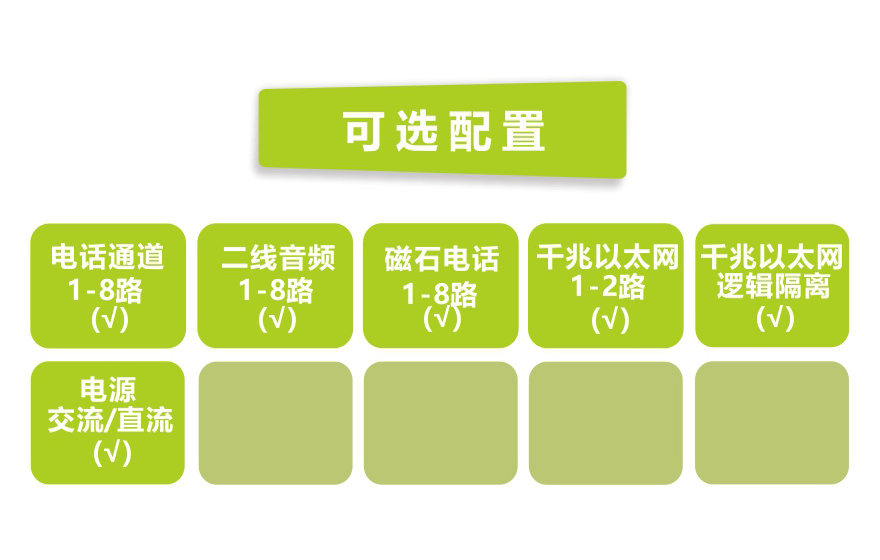 飛暢科技-桌面型8路電話(huà)+2路千兆以太網(wǎng) 電話(huà)光端機(jī)